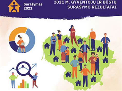 Infografikas. 2021 m. gyventojų ir būstų surašymas: būstai ir jų .